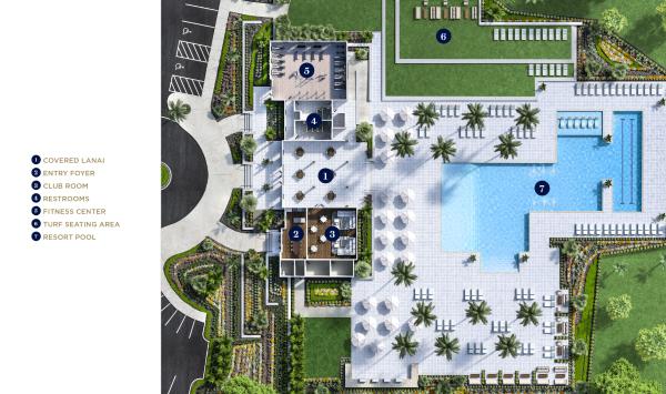 Future Newbrook amenities